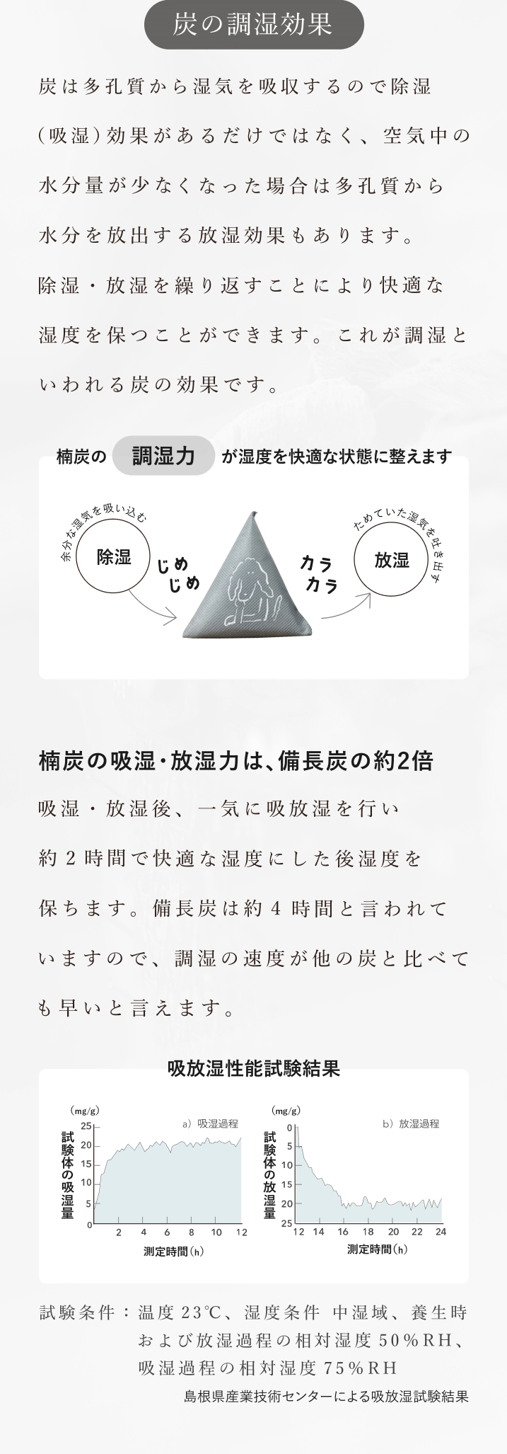 kususumi